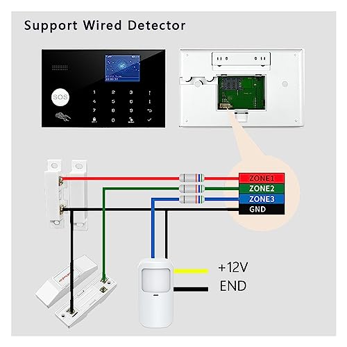 Alarme Home Security System pour sécuriser la maison en vacances - 6