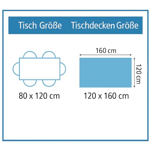 Protège-table transparent anti-rayure pour préserver vos meubles en bois