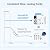 MIZUDO Reverse Osmosis System 8-Stage Tankless Reverse Osmosis Water Filter with APP Control, 3:1 RO Water Filtration System Under Sink,Mini Size 1000GPD, Smart WiFi, 36-Month Water Filter