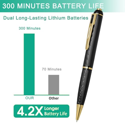 128G 1080P Spy Camera Pen