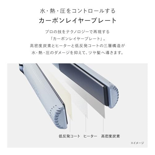 リファ ストレートアイロン プロ ReFa STRAIGHT IRON PRO の商品画像 6