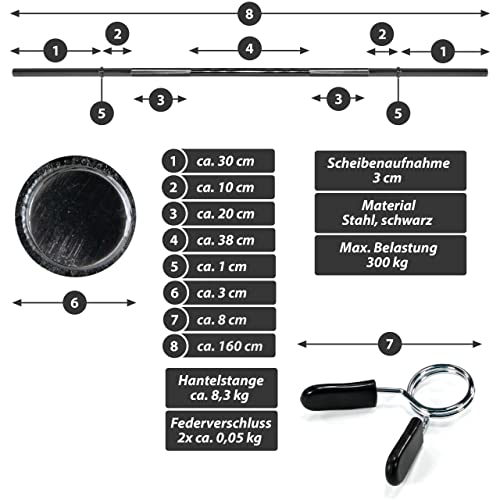 Foto von MAXXIVA® Langhantelstange - 120/140/160/180 cm, 30mm, bis 300kg, Stahl, Chrom, Federverschluss - Langhantel, Hantelstange, Langhantel-Stange, Bankdrücken (Schwarz, 160 cm)