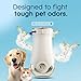 Glade PlugIns Refills Air Freshener Starter Kit, Pet Fresh Scent, Scented and Essential Oils for Home and Bathroom, 0.67 Fl Oz, 1 Warmer + 2 Refills
