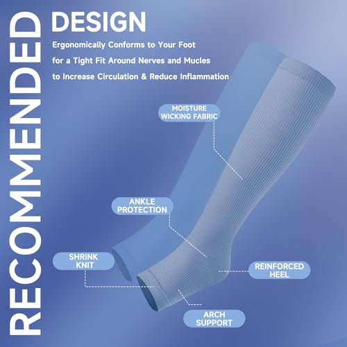 Image of bropite 3 Pairs Open Toe Compression Socks for Women, Support for Travel | Graduated 15-20 mmHg compression circulation,reduces swelling.3 pairs open toe design for travel,nurses,pregnancy comfort