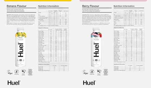 HUEL Ready-to Drink - 500ml - Pick any 6 Bottles - Choose from 10 Flavours - Banana, Berry, Chocolate, Cinnamon Swirl, Iced Coffee Caramel, Salted Caramel, Strawberries & Cream, Vanilla - Image 3