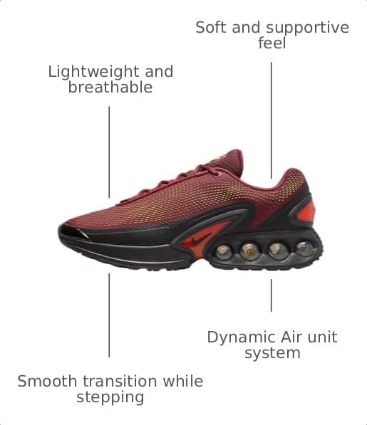 Image of Nike Men's Air Max Dn Sneaker