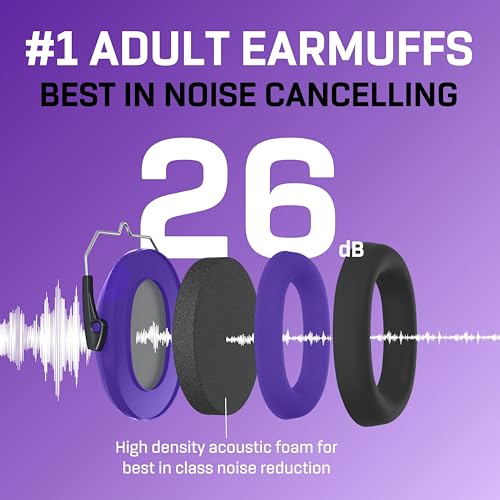 Image of Kids Noise Canceling Headphones - 31 dB (2K Hz) - Ear Protection Earmuffs | Vanderfields' earmuffs protect child's hearing with certified noise-cancellation, soft ear cushions, and adjustable headband