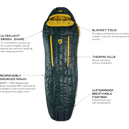 NEMO Riff Mens 30 Long (Blaze/Deep Water) miniatura 3