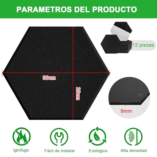 Bafles, Electronics Imagen adicional