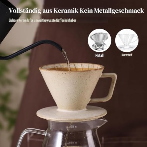 DOWAN Kaffeefilter Porzellan, Handfilter für 1–2 Tassen, Filtergröße 2 – Ansicht 4