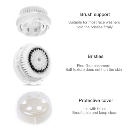 Substituição da cabeça da escova de limpeza facial | Compatível com Mia 1, Mia 2, Mia Fit, Alpha Fit