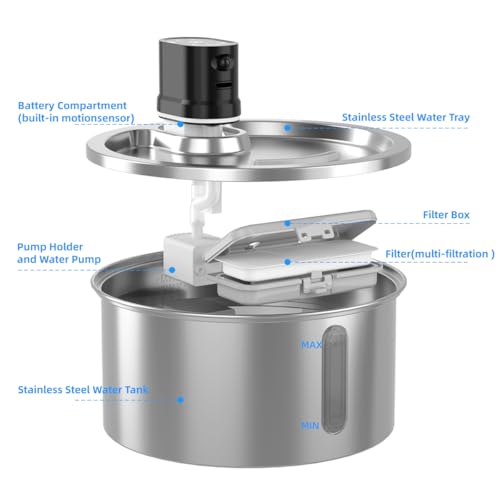Jzla pro Fonte De Água Sem Fio Para Gatos, Dispensador Automático Animais Estimação, Aço Inoxidável,