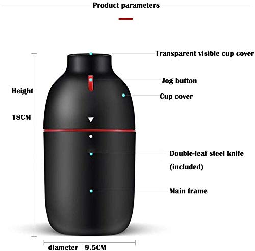 JRZTC Molinillos de Granos, Molinillo de café eléctrico - Molino de Hoja táctil Simple pequeño y Compacto - Aparato de… - Imagen 3