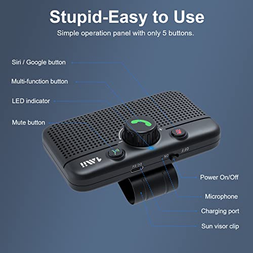 1Mii Bluetooth 5.3 Car Speaker, Handsfree Bluetooth Speakerphone For Cell Phone, Motion Auto On, Support Voice Assistant For Android And Ios, Bluetooth 5.3 Car Kit With Visor Clip thumb #6