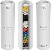SparkPod Shower Filter Cartridge for 10 Spray Setting Filtered Handheld Shower Head - Suitable for People with Sensitive & Dry Skin or Scalp - Filters Chlorine and Impurities 3 PC, Cartridge Only
