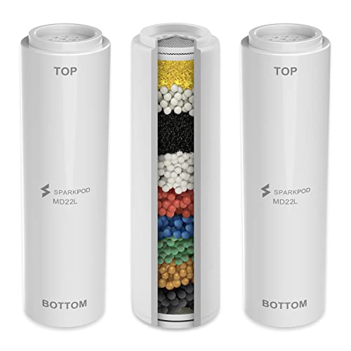 SparkPod Shower Filter Cartridge for 10 Spray Setting Filtered Handheld Shower Head - Suitable for People with Sensitive & Dry Skin or Scalp - Filters Chlorine and Impurities (3 PC, Cartridg