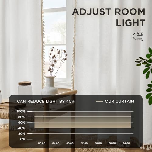 Image of Joydeco Linen White Boho Curtains 63 Inch, 2 Panels with Tassels | Super Soft Farmhouse Drapes, Semi Sheer Light Filtering, Natural Look for Bedroom Living Room, Modern Boho Decor