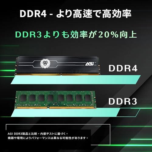 AGI DDR4 U-DIMM 3200MHz 16GBx2枚 (32GB) CL22, 288-pin ヒートスプレッダー付き UD138 の商品画像 3