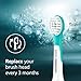 Philips Sonicare for Kids - Genuine Replacement Electric Toothbrush Heads, Compact Size, for Kids Aged 3+, 2 Pack, HX6032/94