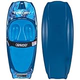 Connelly Theory Kneeboard