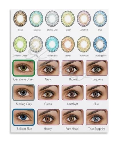 Color Palette Guide for Makeup and Hair Studio Canvas Wall-Art Decor Stylist Consultation Tool(Unframed,08x12inch(20x30cm))