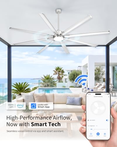 Image of 96 Inch Industrial Ceiling Fan with Light, Aluminum Blades