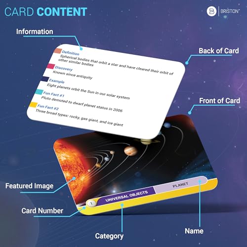 Scientific Facts Flash Cards – 77 Astronomy Learning Cards with Images & Space Facts for Kids & Adults – Solar System, Stars & Galaxies Educational Set – STEM Homeschool Classroom Gift by Briston - Thumbnail 2