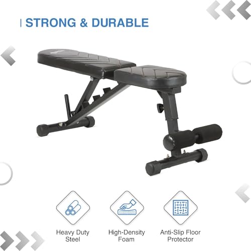 Product Variant View