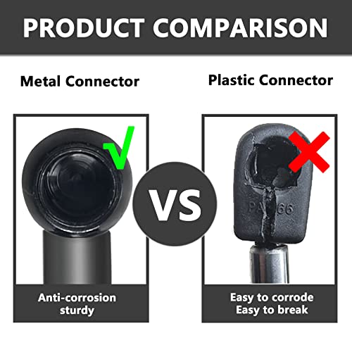 image for Youxmoto Rear Hatch Gate Liftgate Lift Supports Struts Shocks Gas Spri