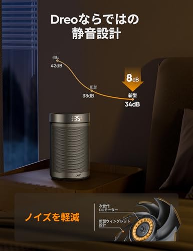 Dreo セラミックヒーター の商品画像 6