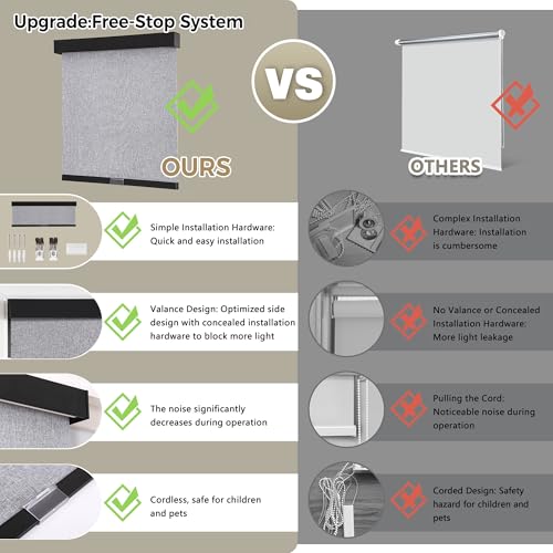 Image of SUNOFF Cordless Blackout Roller Shades for Windows,36.5 inch W x 72 inch H,Heather Grey