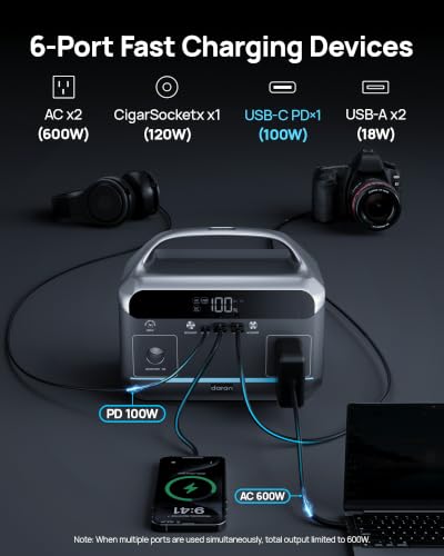 Image of Daran Portable Power Station 600W with 80W Solar Panel