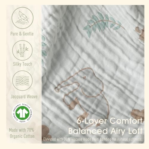 Image of Ultra Soft Muslin Baby Blanket, A Versatile Swaddle and Bed Blanket for Babies, Toddlers, Boys, and Girls (Forest Elephant 1 Pack).