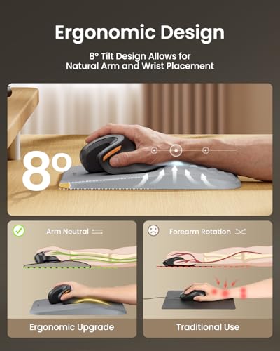 Image of ProtoArc Ergonomic Mouse Pad with Wrist Rest, MP50 Mousepad with Massage Design, Soft Memory Foam and Non-Slip PU Base for Pain Relief, Desk, Home, Office, 12x8 Inches, Gray (Mouse Not Included)