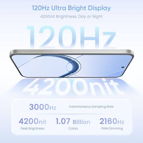 Image of realme 16 5G Smartphone 8+128GB White, 6.57-inch Screen, 144Hz Display, 7000mAh Battery, 60W Fast Charging, Rear50MP+Front50MP AI Camera, MediaTek Dimensity 6400 Turbo,IP69