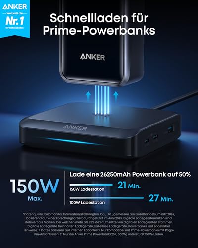 Anker Ladebasis, max. 150W Schnellladung mit 3 Ports für die Anker Prime Powerbank, kompatibel mit MacBook Pro/Air-Serie, iPhone 16/15/14-Serie, Samsung und weiteren (Ohne Powerbank)