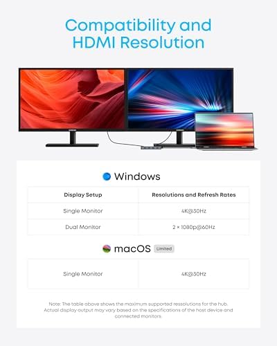 Anker 7-in-1 USB-C Hub, Dual Monitor USB C Docking Station, Dual HDMI Display, 85W Max Output, 10Gbps Data Transfers for Dell XPS, ThinkPad T14 Gen2 and More — view 5