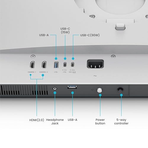 BenQ PD3220U monitor