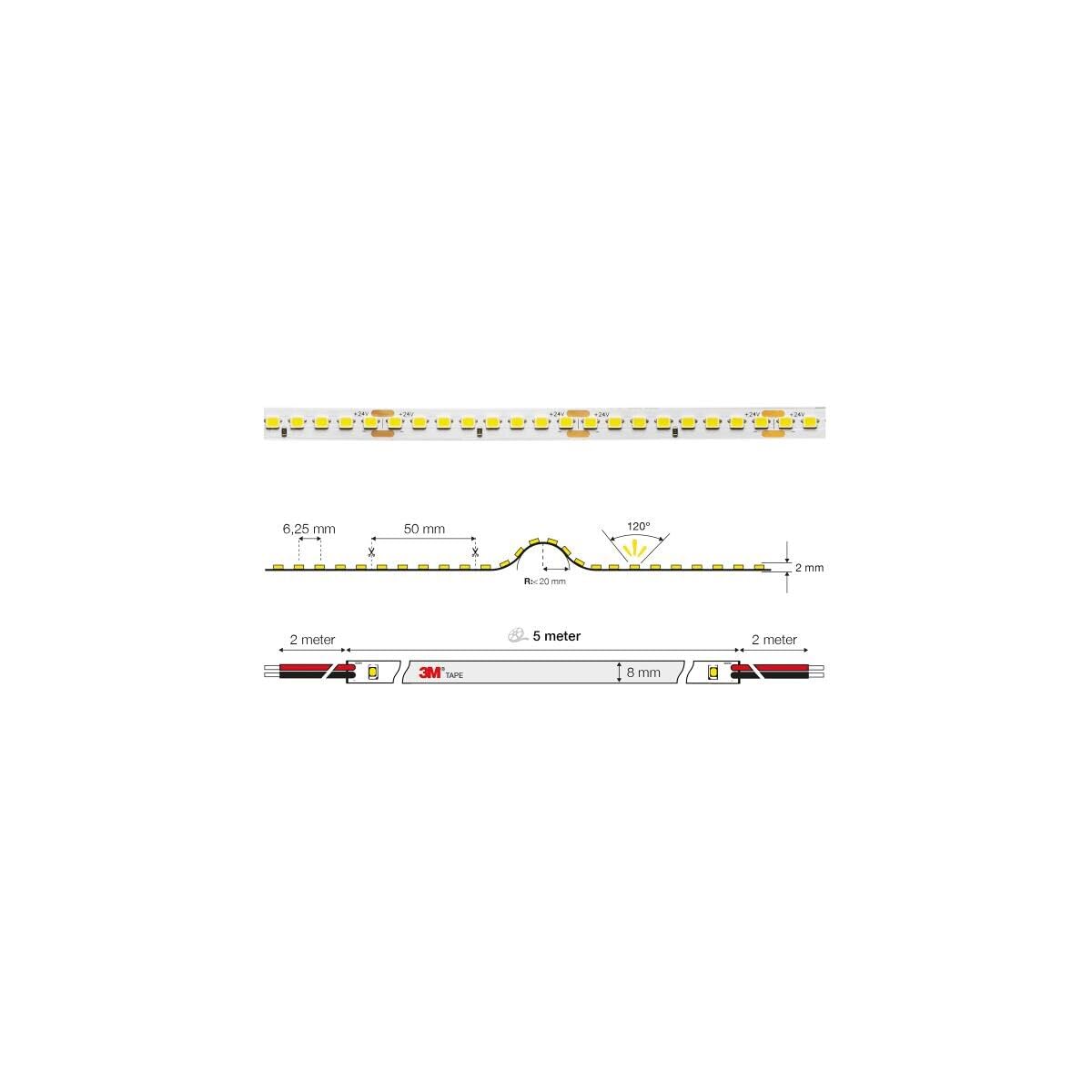 Mangueras LED de la marca modelo S13063
