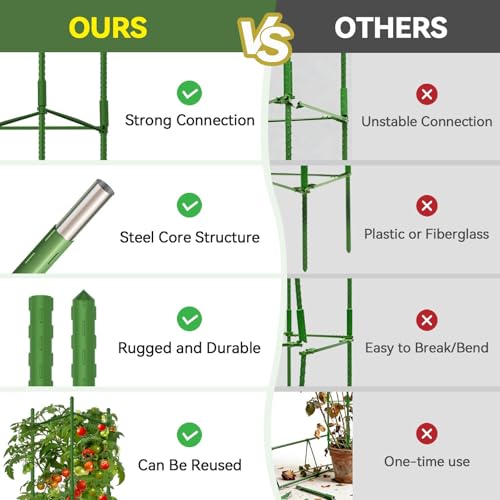 image for Halatool 63 Inch Tall Tomato Cages for Garden, 6 Pack Adjustable Tomat