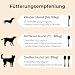 DOG NATIVE GelenkFit für Hunde, hochdosiertes Gelenkpulver mit Grünlippmuschel, MSM, Chondroitin & Kollagen, natürliches Pulver für Gelenke, 175g
