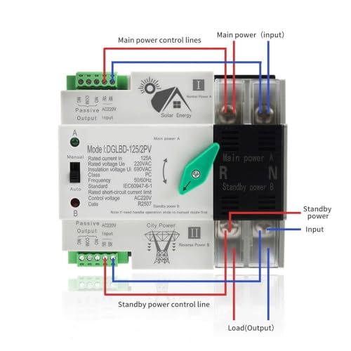 Interruptor ininterrumpido de doble potencia 125A para transiciones de energía seguras 5