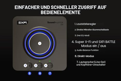 Creative Sound Blaster X4 HD 7.1 USB DAC Super X-Fi Soundkarte PC-Mac