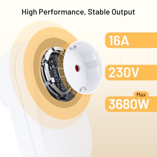 Image of INKBIRDPLUS Split-Type Temperature Controller for Brewing Reptile (EU Plug) | Digital Heating Cooling Thermostat with Backlit LCD, Periodic Timing Control, High and Low Temperature Alarms