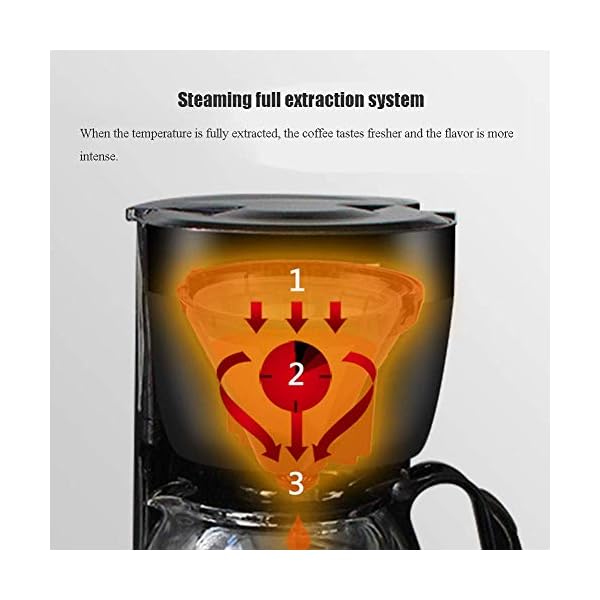 Desconocido Máquina de café, molinillo de café doméstico portátil, máquina de té automática tipo goteo, plata (plata… - Imagen 5
