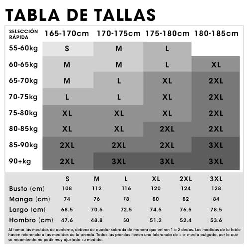 El Mejor Listado de Chaquetas y abrigos para comprar online. 11 Imagen adicional