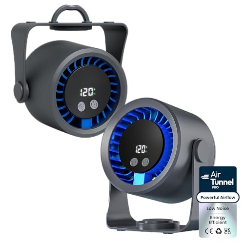 iN Ventilador de escritorio USB recargable con pantalla digital, potente, velocidad ajustable múltiple, silencioso giratorio de 360°, ventilador de refrigeración portátil de carga tipo C para oficina