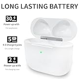 Wireless Charging Case Replacement Compatible with AirPods 4th Charging Case, 620mAh Built-in Battery for Air Pods 4 USB C Charger Case with Motion Sensor - Image 3