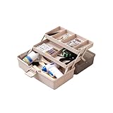 スリコ ツールボックス 1個 3段 工具箱 大容量 スリーコインズ サタプラ 私ならコレ買う