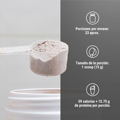 Colágeno, Imagen adicional